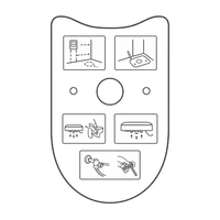 Installation Template