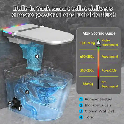 HYGINA U5 Ultra smart toilet with built-in tank design for powerful and reliable flushing performance